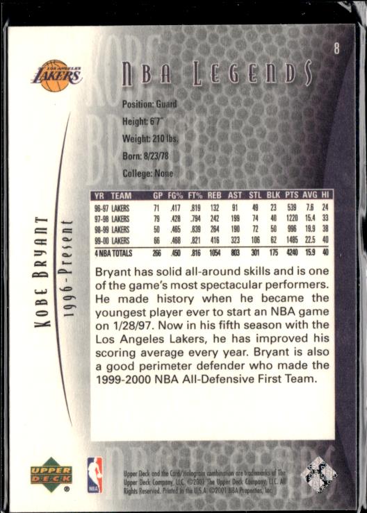 2000-01 Upper Deck Legends #8 Kobe Bryant