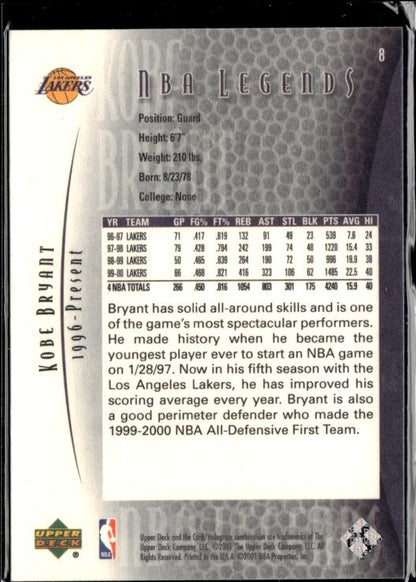 2000-01 Upper Deck Legends #8 Kobe Bryant